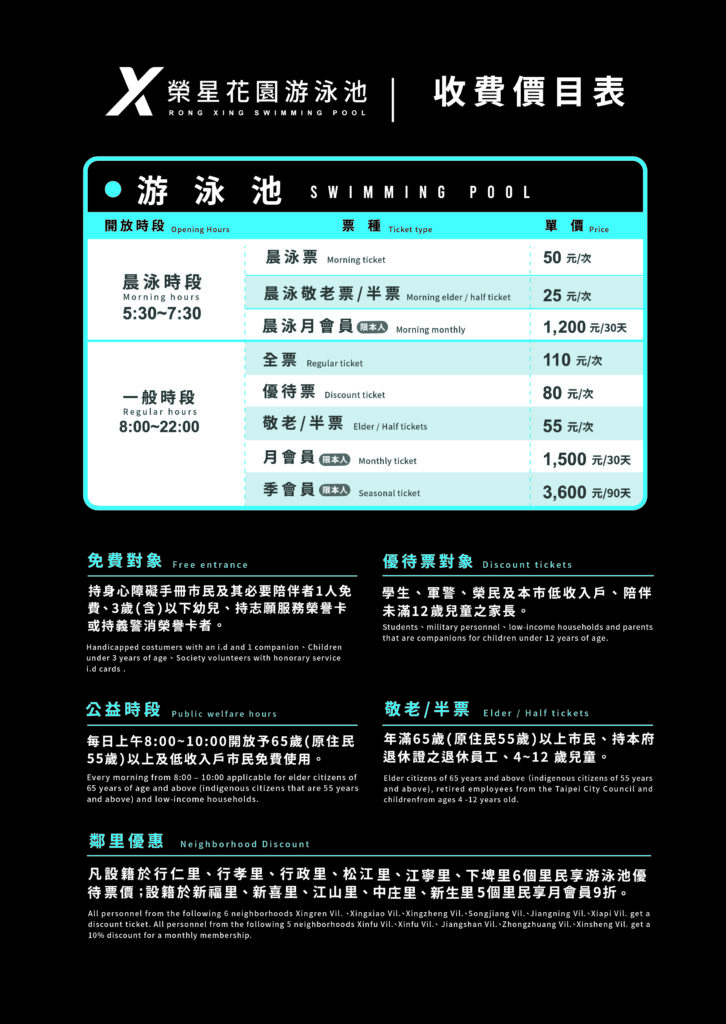 榮星花園勇泳池收費價目表，開放時間 05:30-22:00，晨泳07:30-07:30，晨泳票50元，晨泳敬老票/半票25元，晨泳會員限本人1200元30天。一般時段08:00-22:00，全票110元/次、優待票80元/次、敬老/半票55元、月會員限本人1500元30天、季會員限本人3600元90天；瞭解詳情可撥打電話 02-2507-9366
